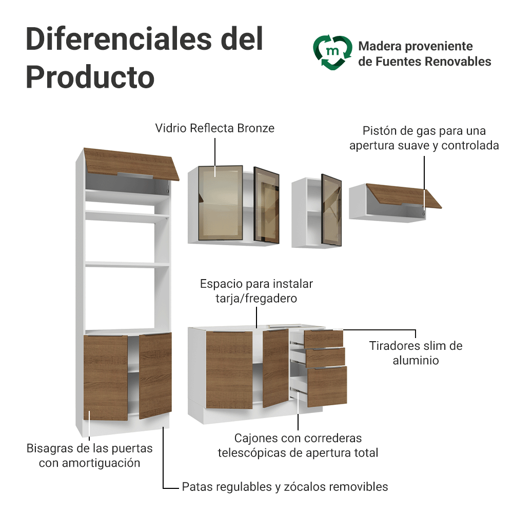 Combo completo de Cocina 270 cm Blanco/Marrón Stella Madesa