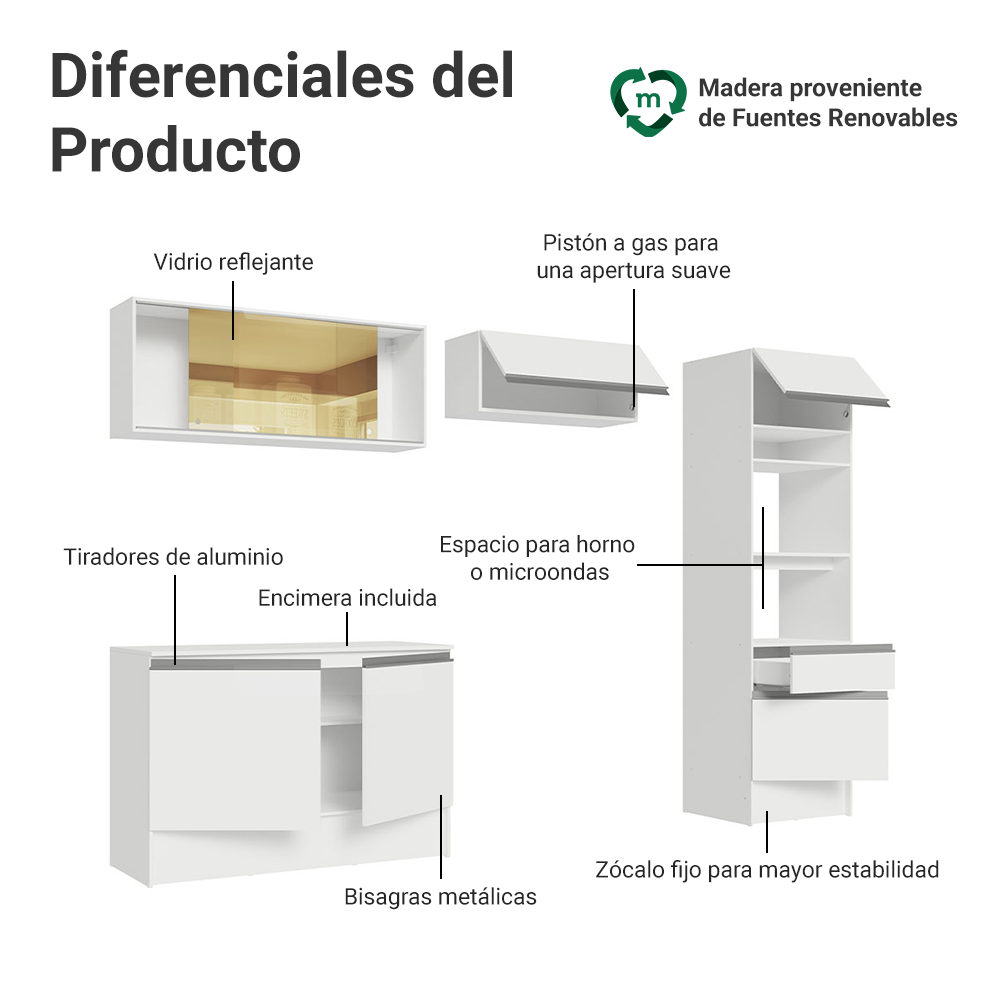 Combo Completo de Cocina 260 cm Blanco Diamante Madesa 02