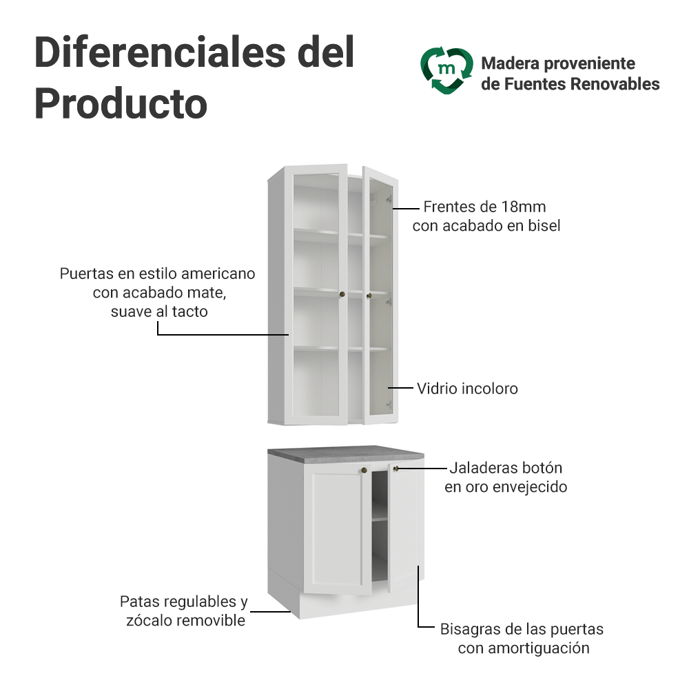 Kit Bajo Mesada + Cristalero 70 cm Vik Blanco 01