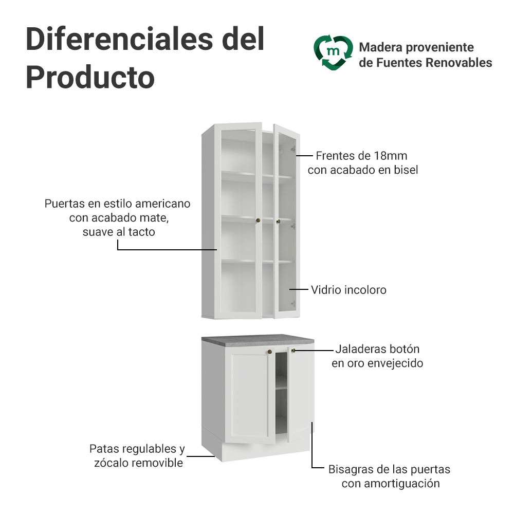 Kit Bajo Mesada + Cristalero 70 cm Vik Blanco 02