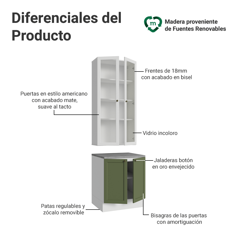 Kit Bajo Mesada + Cristalero 70 cm Vik Blanco/Verde/Blanco 01