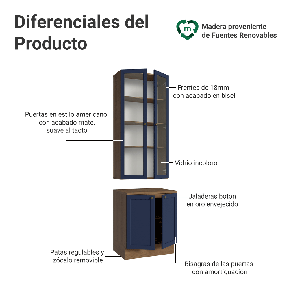 Kit Bajo Mesada + Cristalero 70 cm Vik Marrón/Azul 02