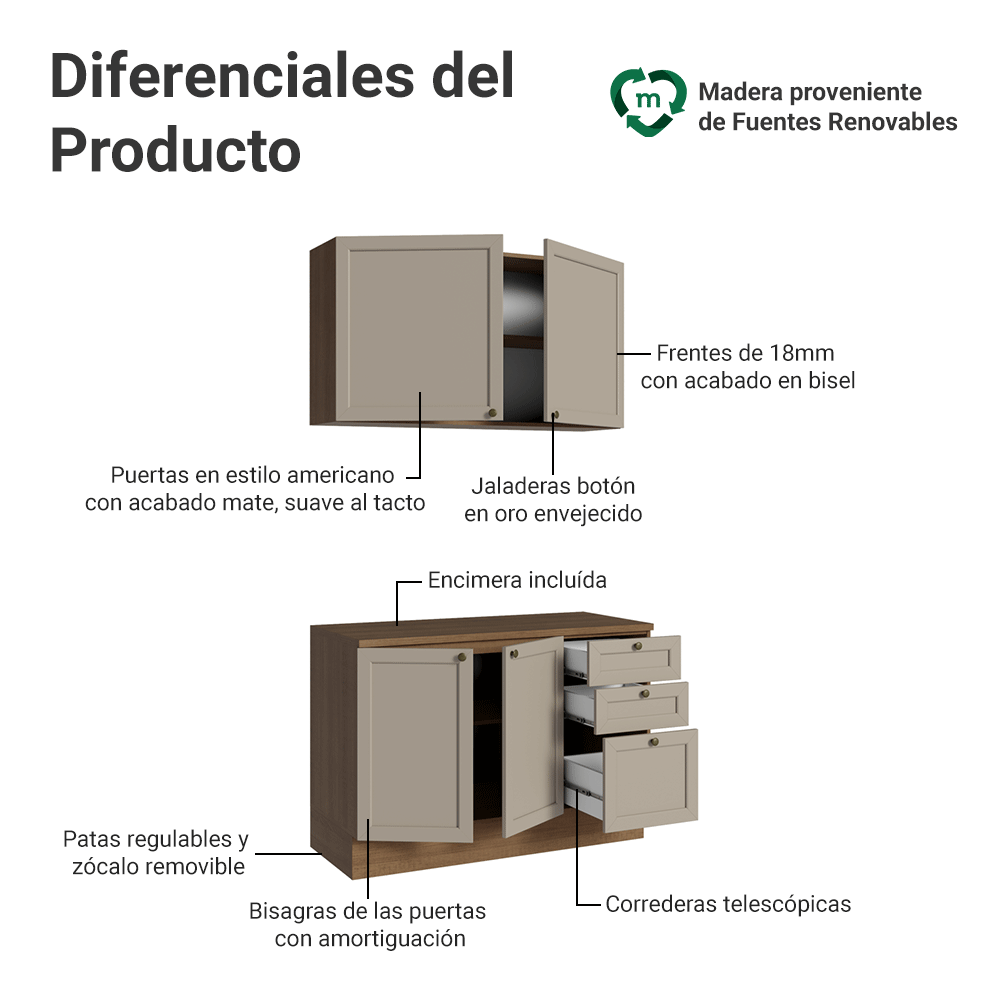 Cocina Compacta 120 cm 4 Puertas 3 Cajones Sin Mesada Marrón/Crema Vik Madesa
