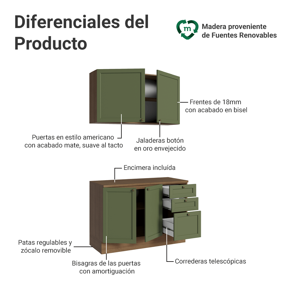 Cocina Compacta 120 cm 4 Puertas 3 Cajones Marrón/Verde Vik Madesa