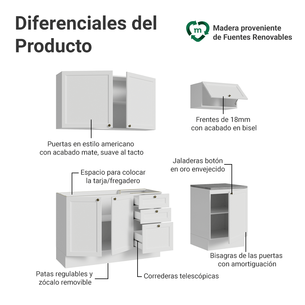 Cocina Compacta 180 cm Vik Blanco 01