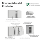 Cocina Compacta 180 cm 6 Puertas 3 Cajones Sin Mesada Blanco Vik Madesa 01