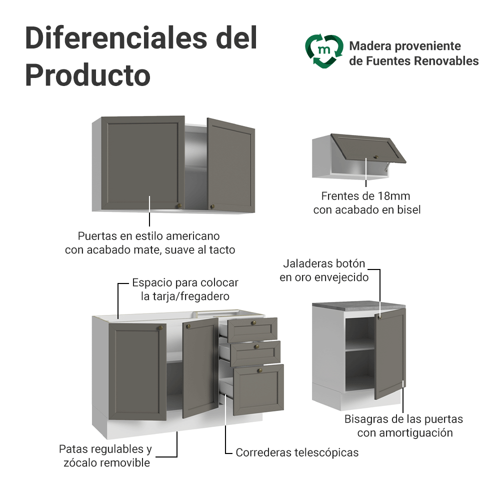 Cocina Compacta 180 cm Vik Blanco/Gris 01