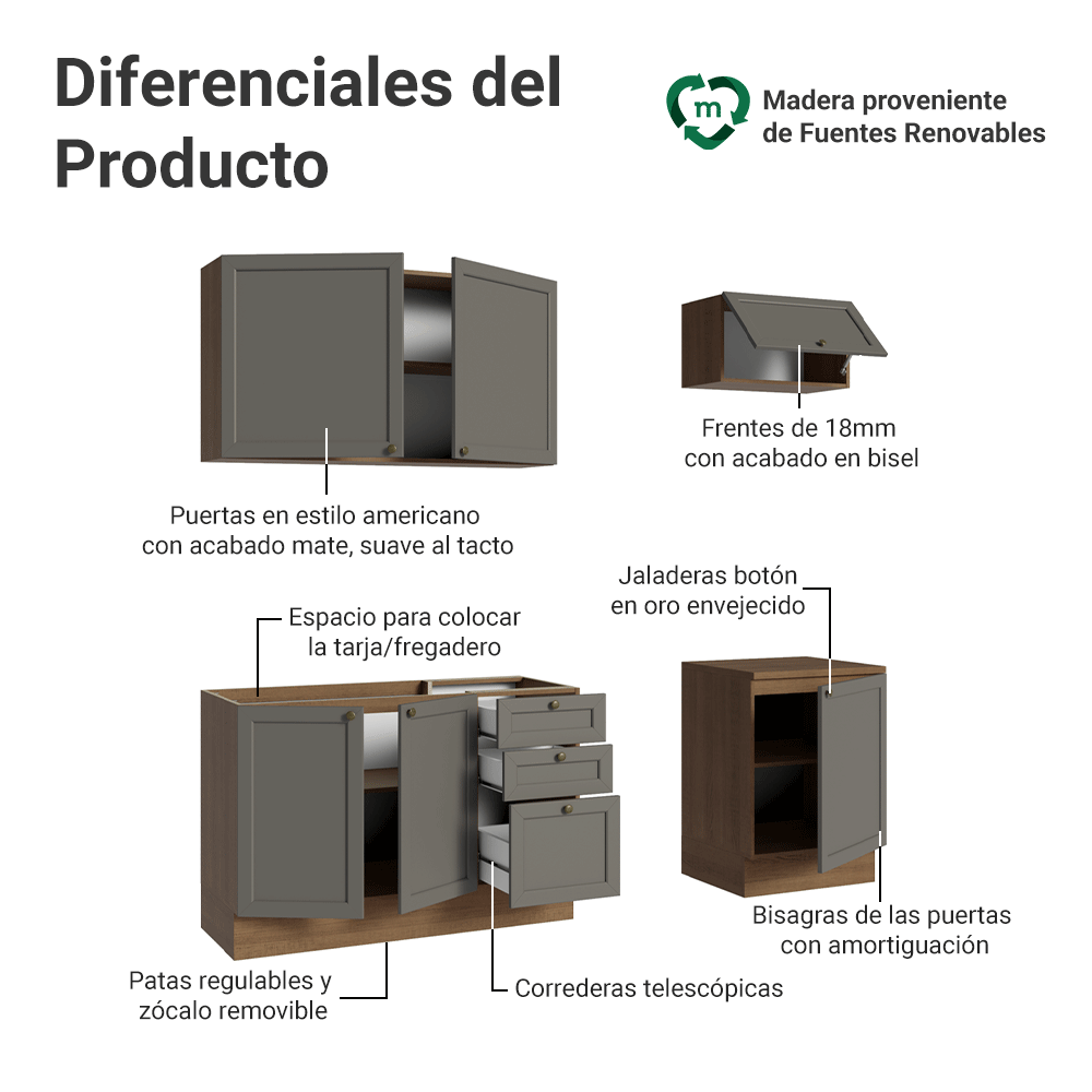 Cocina Compacta 180 cm Vik Marrón/Gris 01