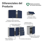 Cocina Compacta 180 cm 6 Puertas 3 Cajones Sin Mesada Blanco/Azul Vik Madesa 01