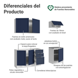 Cocina Compacta 180 cm Vik Blanco/Azul 01