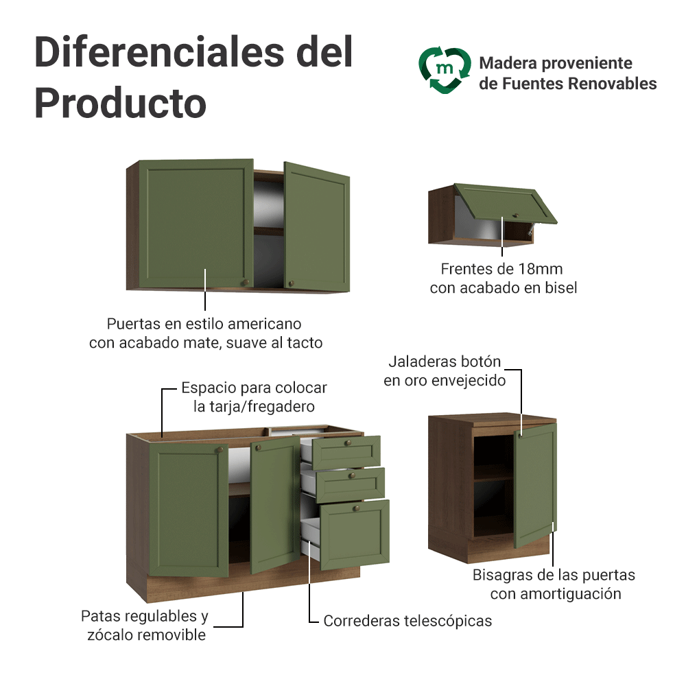 Cocina Compacta 180 cm 6 Puertas 3 Cajones Sin Mesada Marrón/Verde Vik Madesa