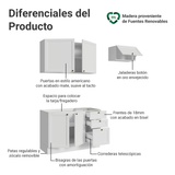 Cocina Compacta 180 cm Vik Blanco 02