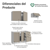 Combo de Cocina Compacta 180 cm Blanco/Crema Vik Madesa 02
