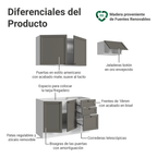 Cocina Compacta 180 cm 5 Puertas 3 Cajones Sin Mesada Blanco/Gris Vik Madesa