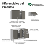 Cocina Compacta 180 cm Vik Blanco/Gris 02