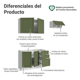 Cocina Compacta 180 cm Vik Blanco/Verde 02