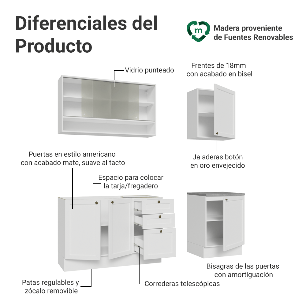 Cocina Compacta 180 cm Vik Blanco 03
