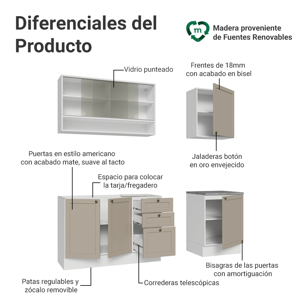 Cocina Compacta 180 cm 6 Puertas 3 Cajones Sin Mesada Blanco/Crema Vik Madesa 03