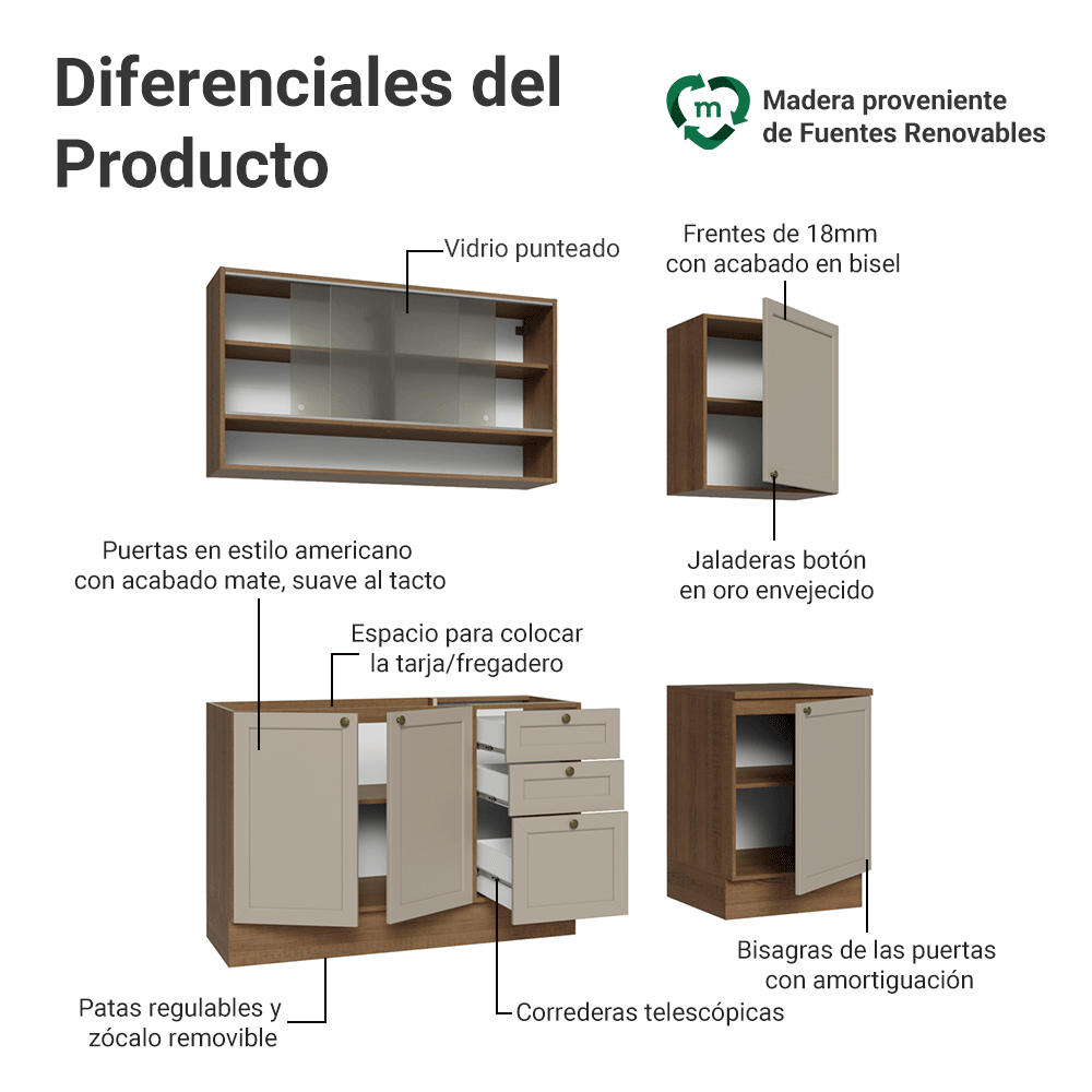 Cocina Compacta 180 cm 6 Puertas 3 Cajones Sin Mesada Marrón/Crema Vik Madesa 03