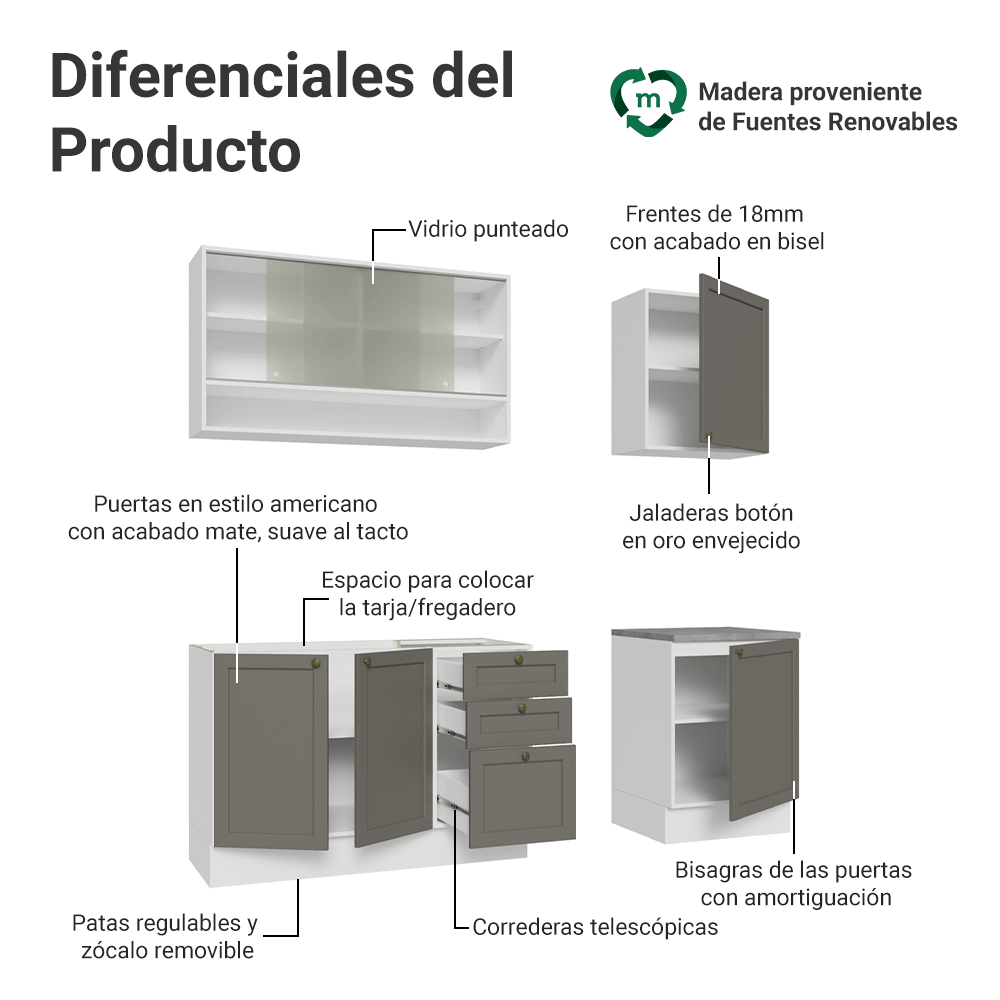Cocina Compacta 180 cm Vik Blanco/Gris 03