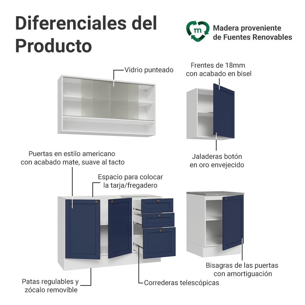 Cocina Compacta 180 cm Vik Blanco/Azul 03