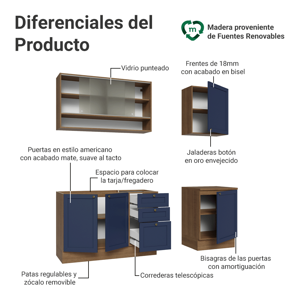 Cocina Compacta 180 cm 6 Puertas 3 Cajones Sin Mesada Marrón/Azul Vik Madesa 03