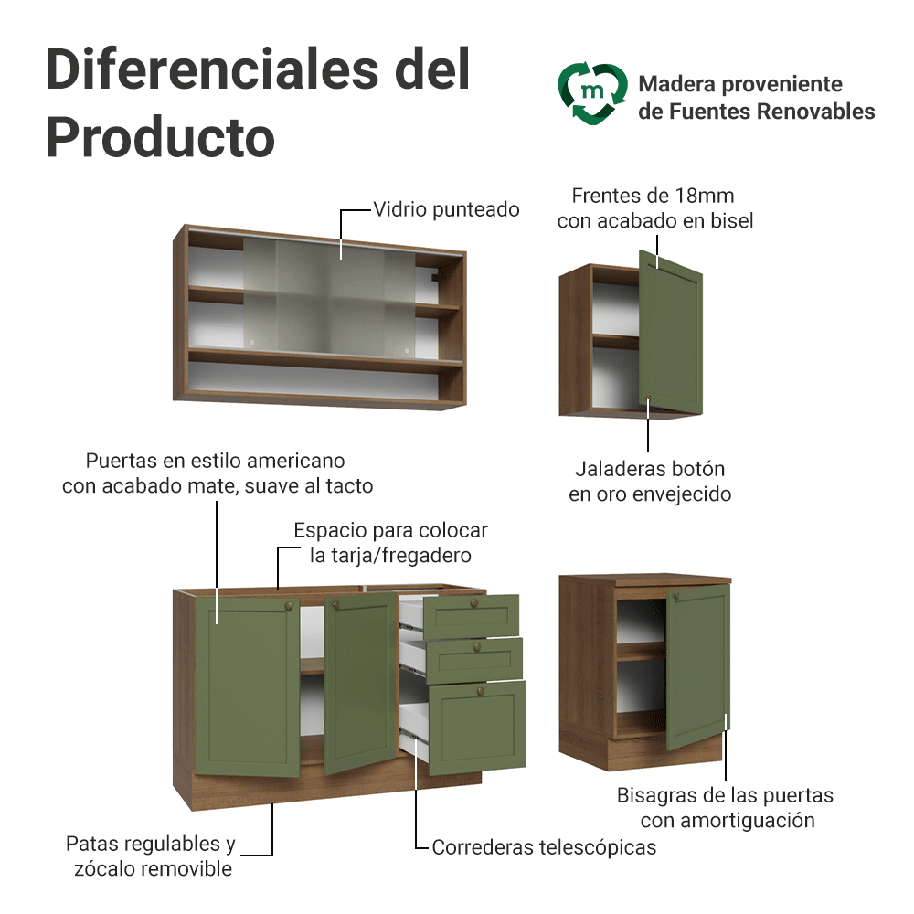 Cocina Compacta 180 cm 6 Puertas 3 Cajones Sin Mesada Marrón/Verde Vik Madesa 03