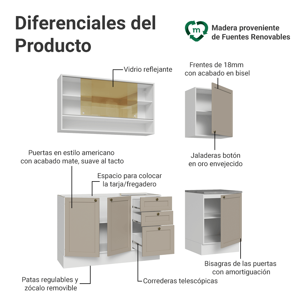 Cocina Compacta 180 cm 6 Puertas 3 Cajones Sin Mesada Blanco/Crema Vik Madesa 04