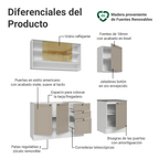 Cocina Compacta 180 cm 6 Puertas 3 Cajones Sin Mesada Blanco/Crema Vik Madesa 04