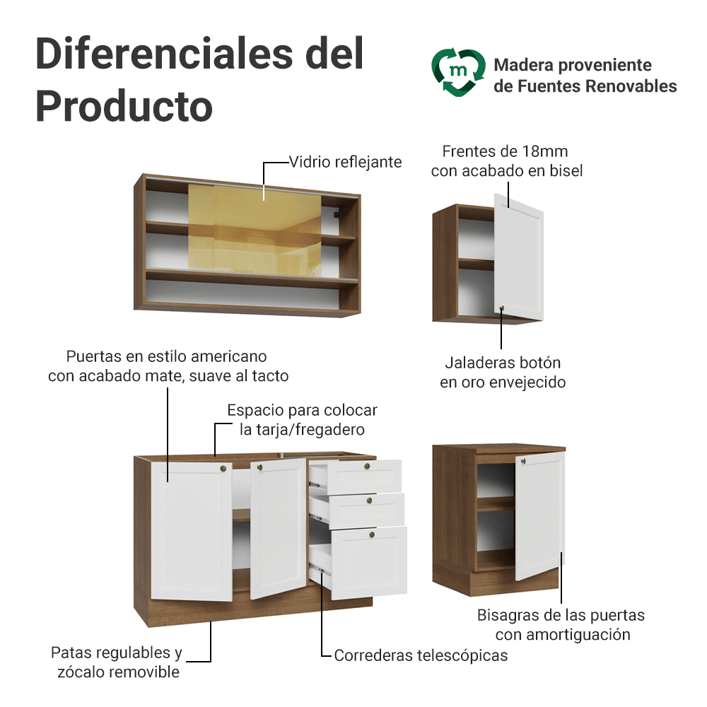 Cocina Compacta 180 cm 6 Puertas 3 Cajones Sin Mesada Marrón/Blanco Vik Madesa 04