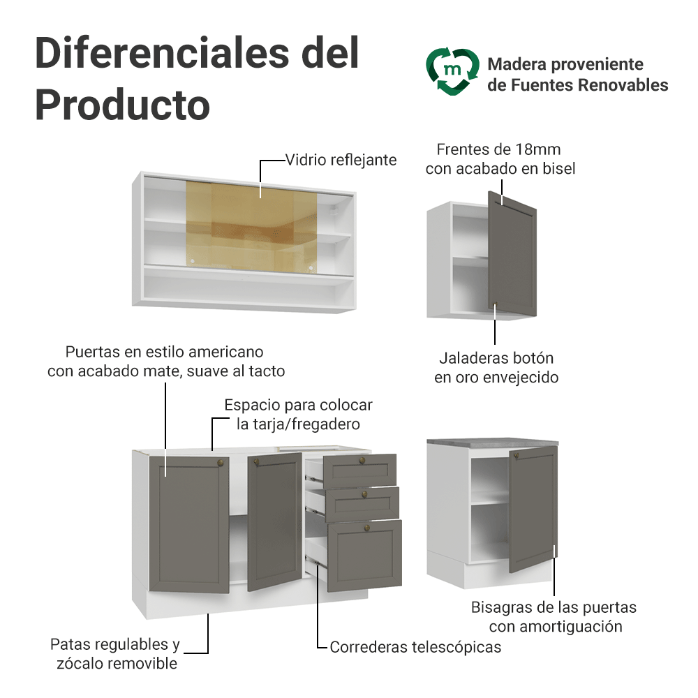 Cocina Compacta 180 cm Vik Blanco/Gris 04