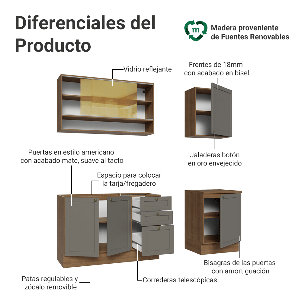 Cocina Compacta 180 cm 6 Puertas 3 Cajones Sin Mesada Marrón/Gris Vik Madesa 04