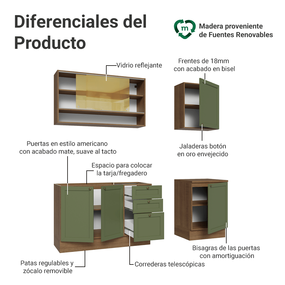 Cocina Compacta 180 cm 6 Puertas 3 Cajones Sin Mesada Marrón/Verde Vik Madesa 04