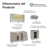 Combo de Cocina Compacta 180 cm Blanco/Crema Vik Madesa 05
