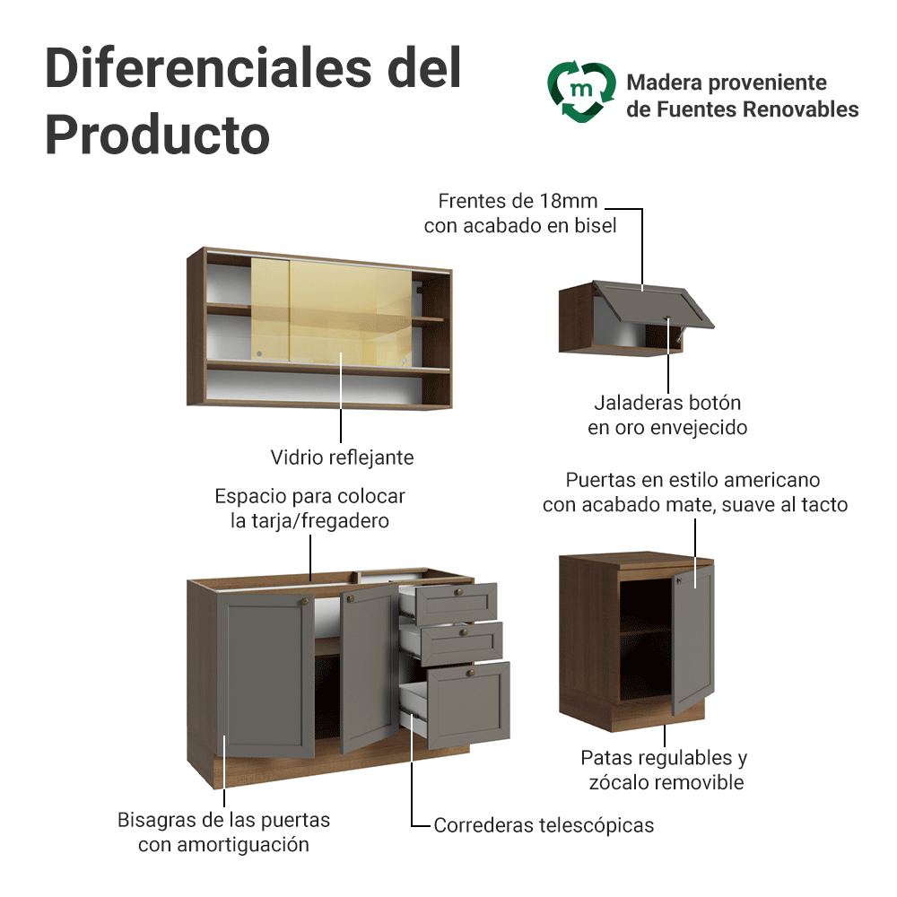Cocina Compacta 180 cm 6 Puertas 3 Cajones Sin Mesada Marrón/Gris Vik Madesa 05