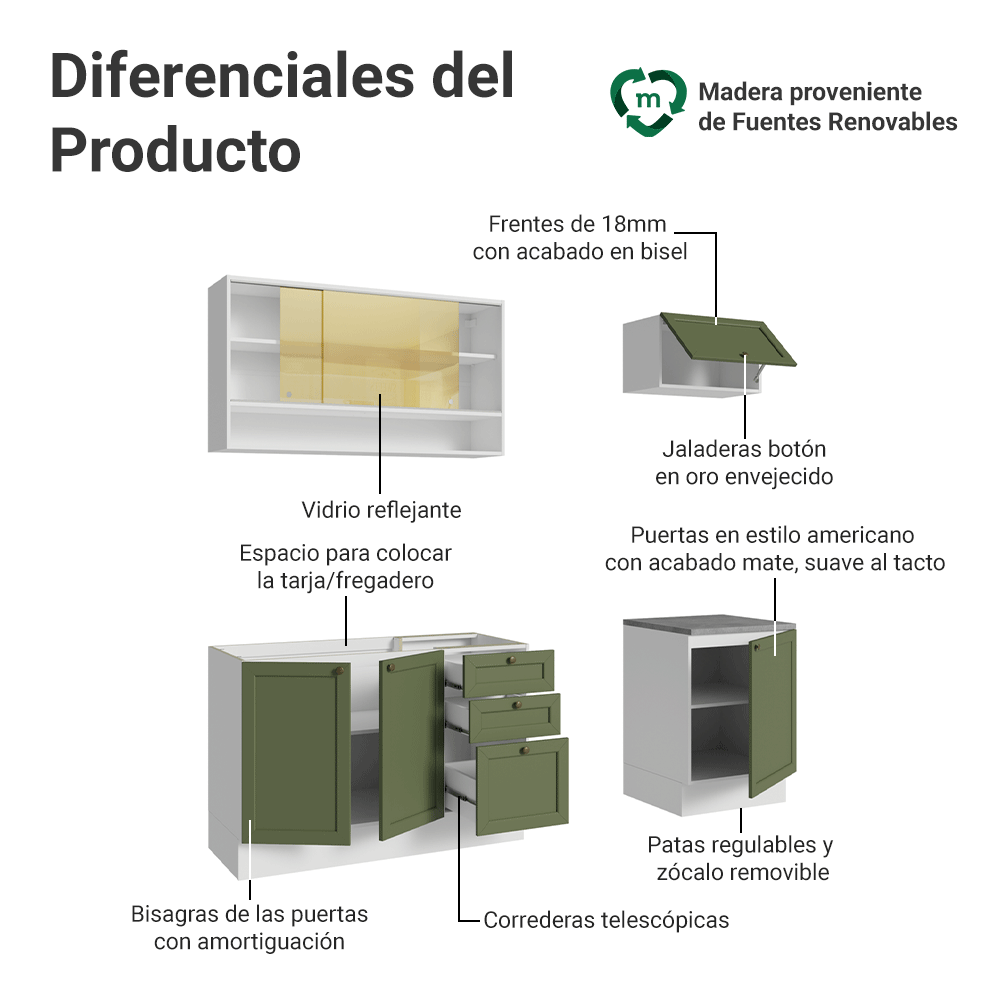 Cocina Compacta 180 cm Vik Blanco/Verde 05