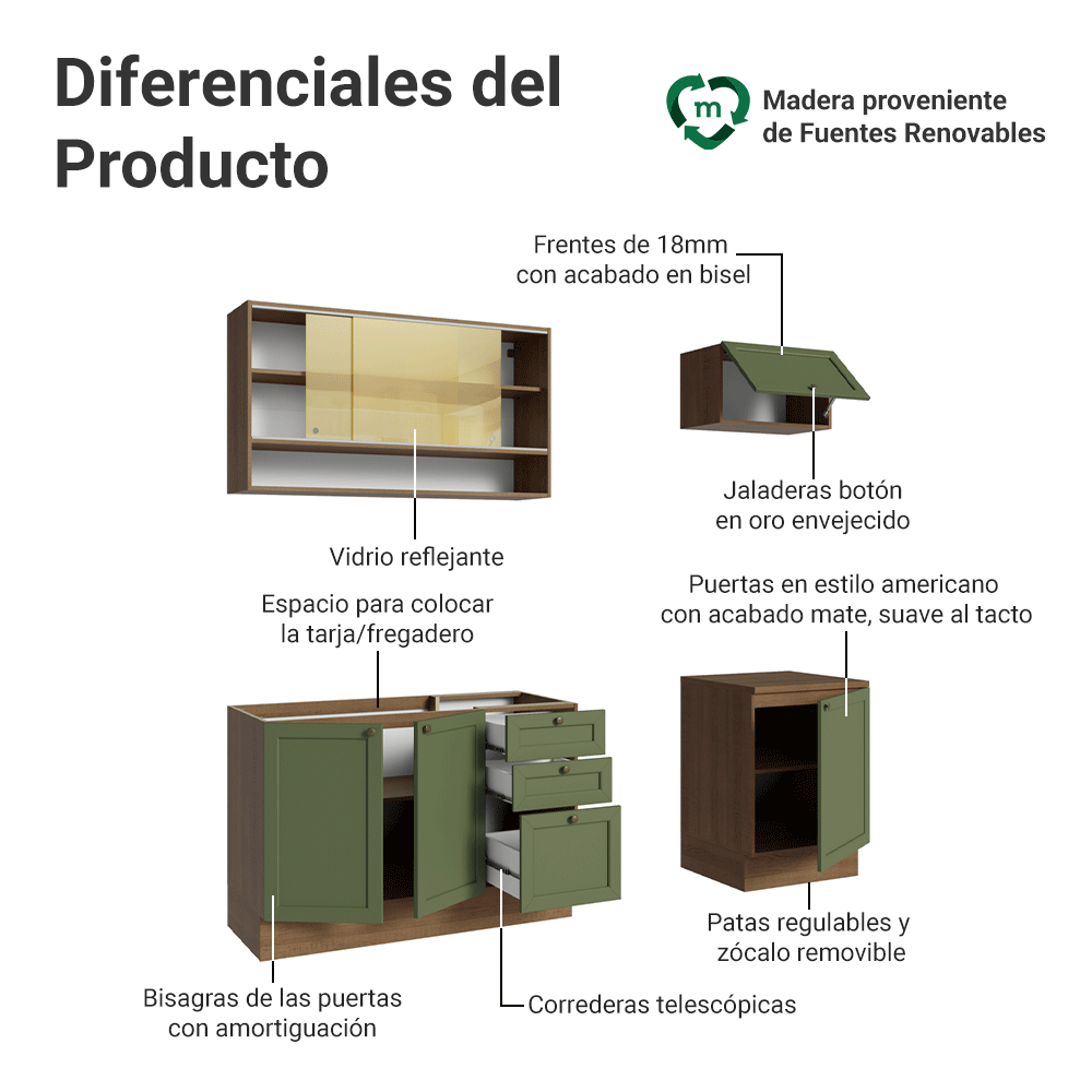 Cocina Compacta 180 cm 6 Puertas 3 Cajones Sin Mesada Marrón/Verde Vik Madesa 05