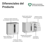 Kit 2 Bajo Mesadas con 3 Cajones 4 Puertas (Sin Mesada) Vik Blanco 01