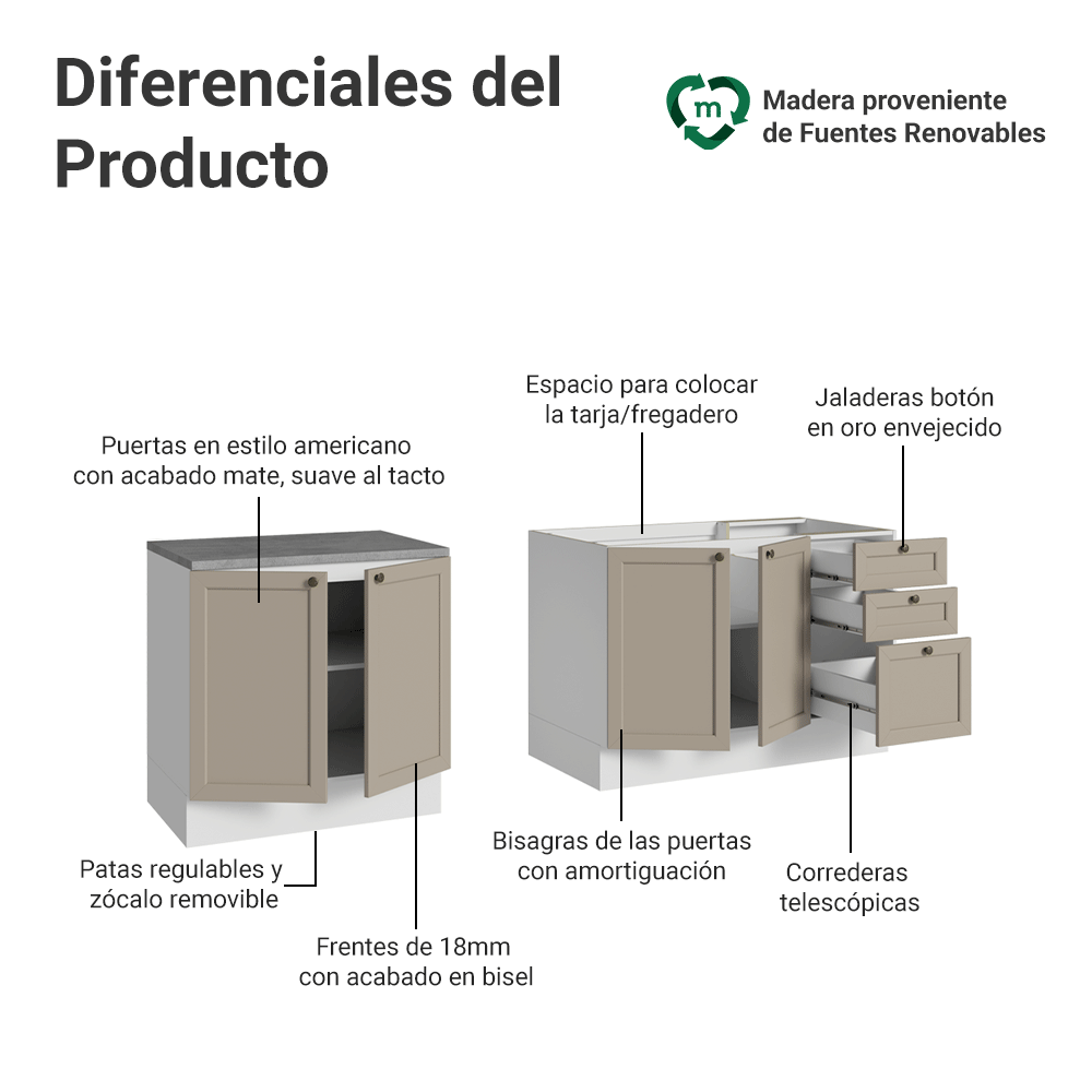 Kit con 2 Bajo Mesada 3 Cajones 4 Purtas (Sin Mesada ni Bacha) Blanco/Crema Vik Madesa 01