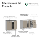 Kit con 2 Bajo Mesada 3 Cajones 4 Purtas (Sin Mesada ni Bacha) Blanco/Crema Vik Madesa 01