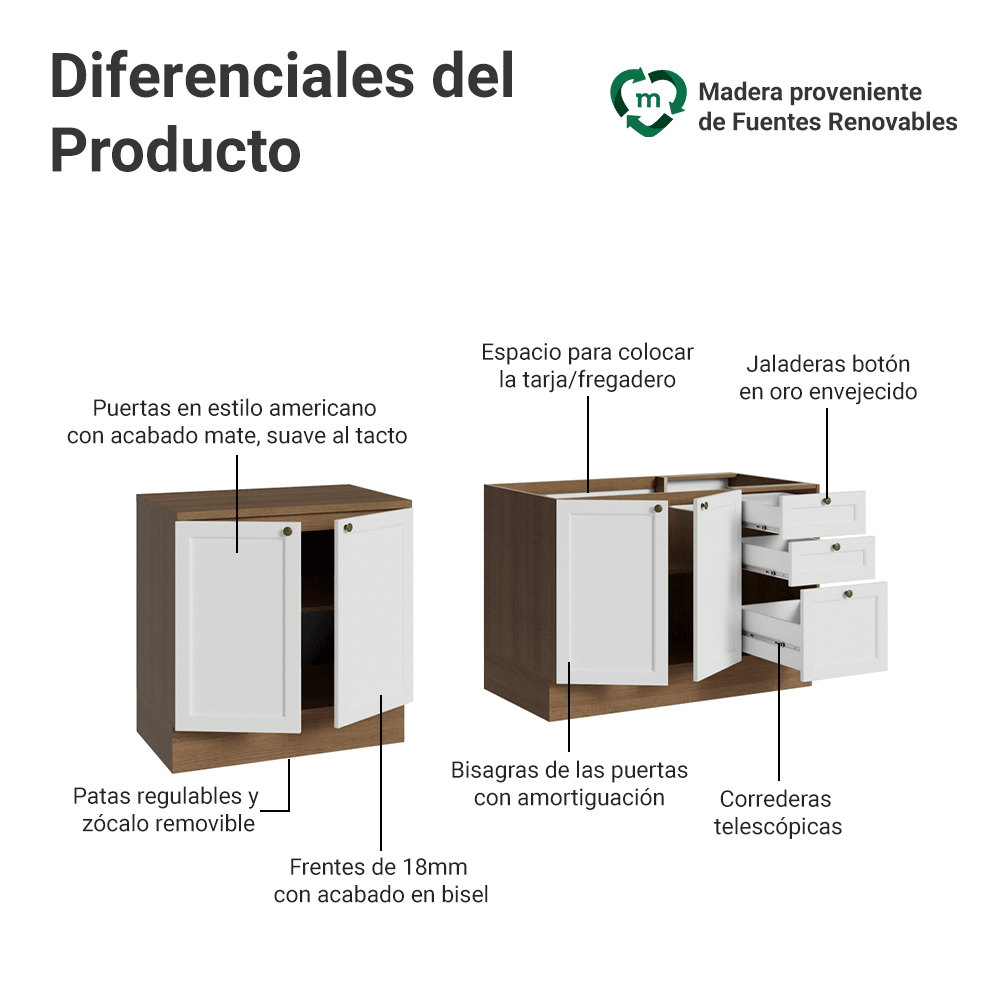 Kit 2 Bajo Mesadas con 3 Cajones 4 Puertas (Sin Mesada) Vik Marrón/Blanco 01