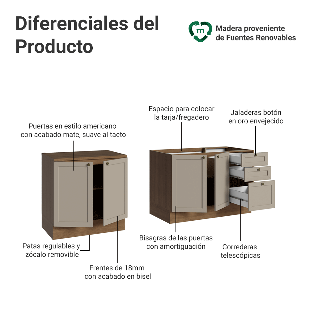 Kit con 2 Bajo Mesada 3 Cajones 4 Purtas (Sin Mesada ni Bacha) Marrón/Crema Vik Madesa 01