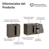 Kit 2 Bajo Mesadas con 3 Cajones 4 Puertas (Sin Mesada) Vik Marrón/Gris 01