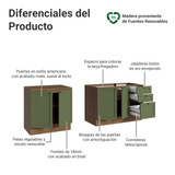 Kit 2 Bajo Mesadas con 3 Cajones 4 Puertas (Sin Mesada) Vik Marrón/Verde 01