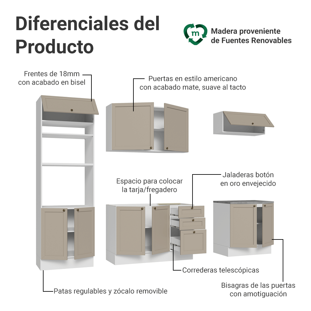 Combo completo de Cocina 270 cm Blanco/Crema Vik Madesa 01