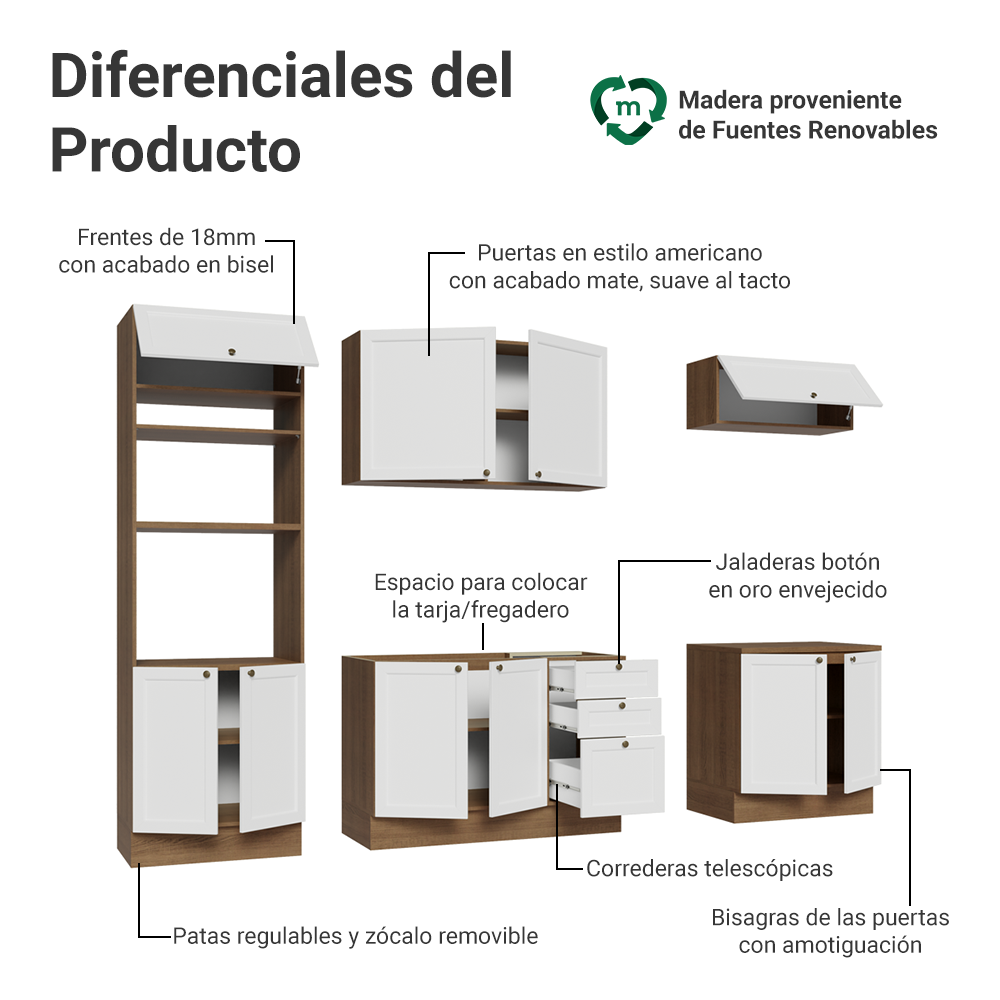 Combo de Cocina 270 cm Vik Marrón/Blanco 01