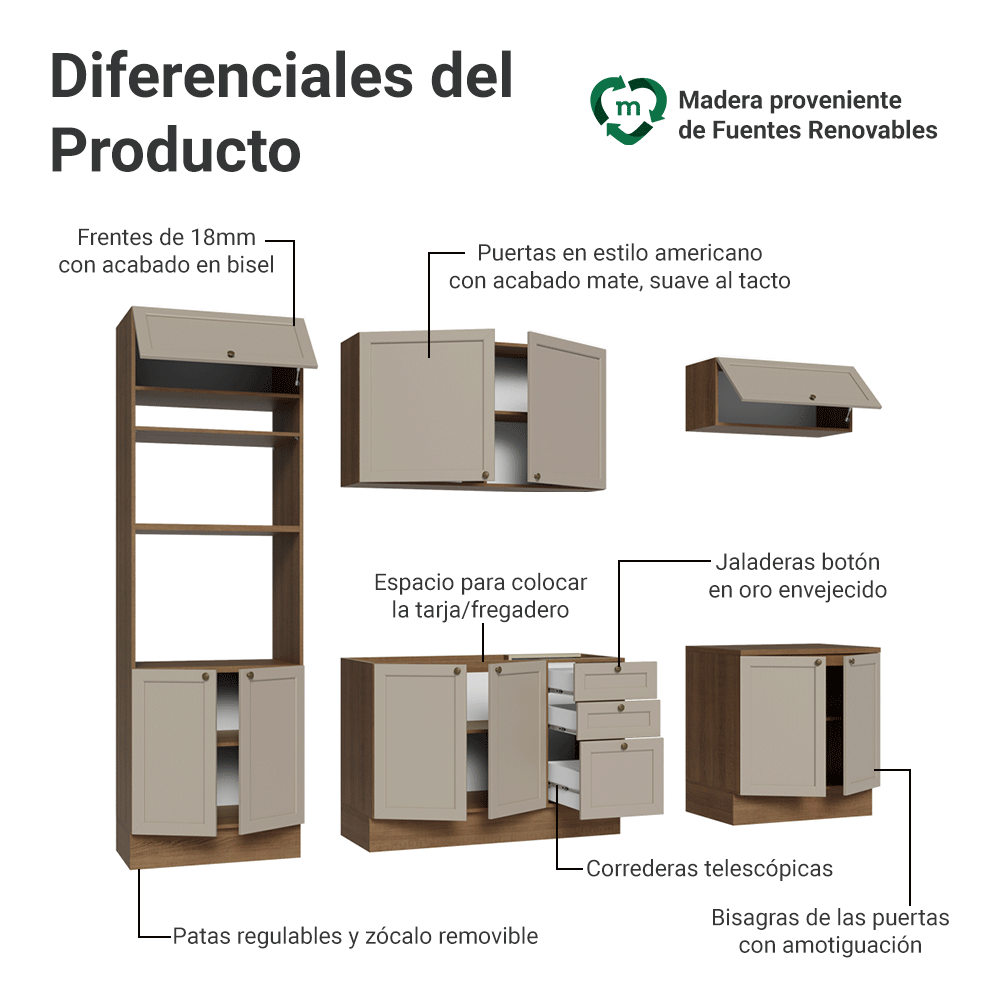 Combo completo de Cocina 270 cm Marrón/Crema Vik Madesa 01