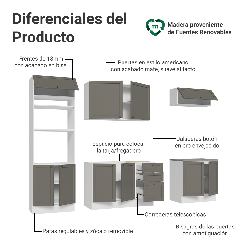 Combo de Cocina 270 cm Vik Blanco/Gris 01