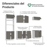 Combo de Cocina 270 cm Vik Blanco/Gris 01