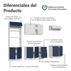 Combo completo de Cocina 270 cm 10 Puertas 3 Cajones Sin Mesada Blanco/Azul/Blanco Vik Madesa